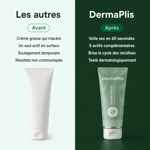DermaPlis — Soin Barrière Expert Intertrigo