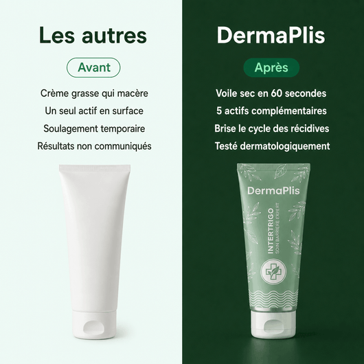 DermaPlis — Soin Barrière Expert Intertrigo